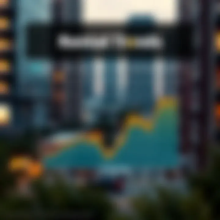 Infographic depicting rental trends in Dubai Design District