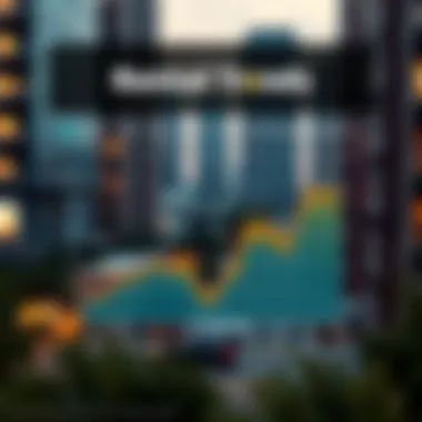 Rental Trends Overview in Dubai Design District Infographic depicting rental trends in Dubai Design District