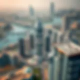 Aerial view of Abu Dhabi skyline showcasing modern architecture